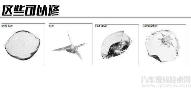 雷竞技最新下载地址挡风玻璃修复有用吗？挡风玻璃哪些裂纹可以修复