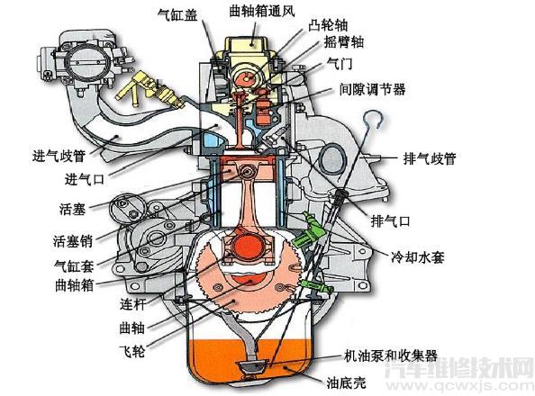 雷竞技最新官网苹果机械机构组成作用介绍【图】