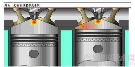 怎么判断雷竞技最新官网苹果敲缸？判断雷竞技最新官网苹果敲缸方法