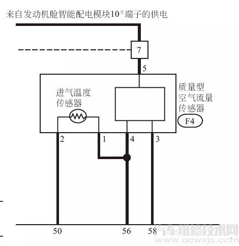 空气流量计工作原理与检测方法介绍