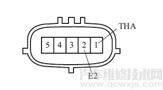 空气流量计工作原理与检测方法介绍