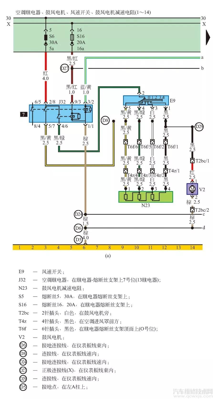 一文看懂雷竞技最新下载地址空调系统的电路图和工作原理