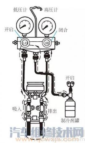 雷竞技最新下载地址空调加氟方法图解 雷竞技最新下载地址空调加冷媒步骤