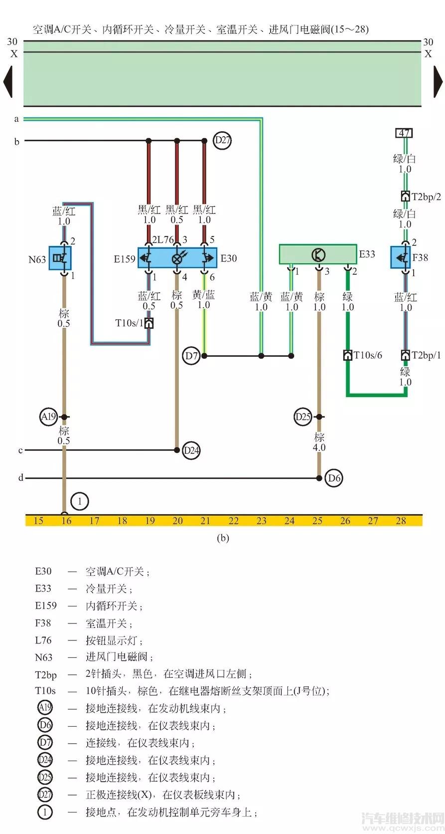 一文看懂雷竞技最新下载地址空调系统的电路图和工作原理