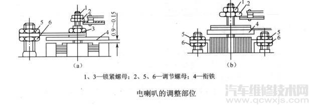 雷竞技最新下载地址喇叭声音变小了或声音变沙哑如何调整