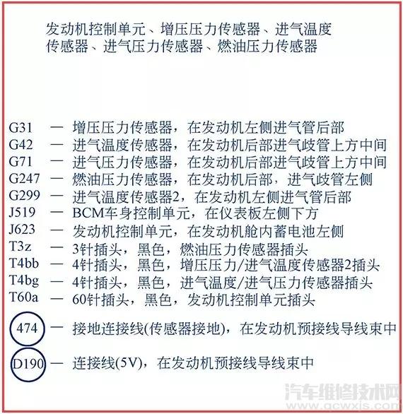 涡轮增压传感器坏了的症状 涡轮增压传感器故障检查