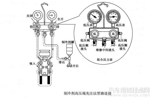 雷竞技最新下载地址空调加氟方法图解 雷竞技最新下载地址空调加冷媒步骤