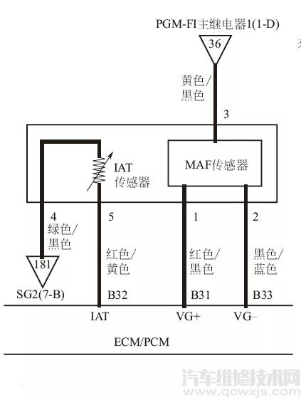 空气流量计工作原理与检测方法介绍