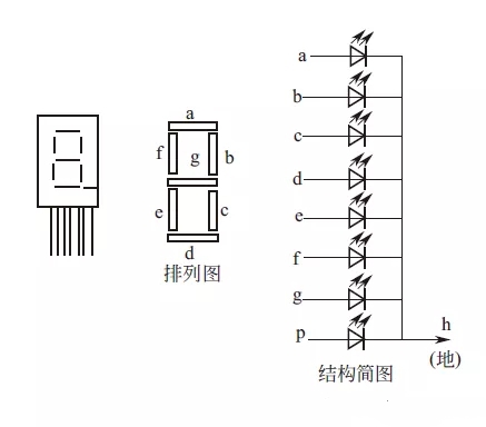 数字式万用表的使用方法以及常用的检测方法