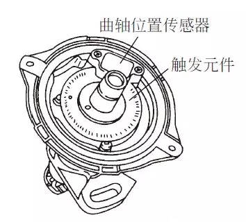 曲轴位置传感器的安装位置在哪介绍