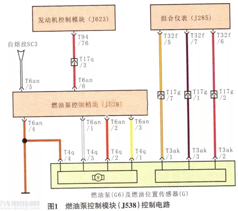 p261a00故障码怎么解决