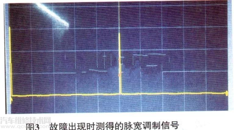 p261a00故障码怎么解决