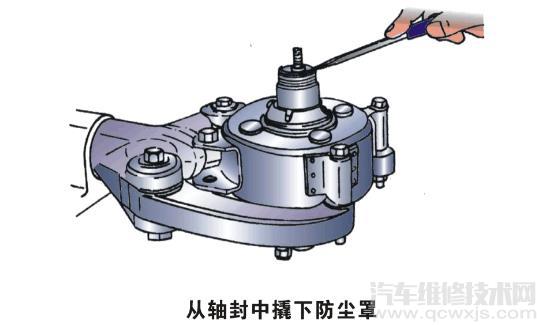 雷竞技最新下载地址空调压缩机油封轴封的更换（图解）