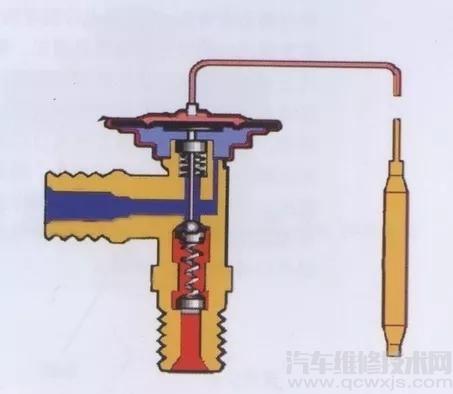 雷竞技最新下载地址自动空调传感器在哪个位置 雷竞技最新下载地址自动空调传感器的种类和作用介绍