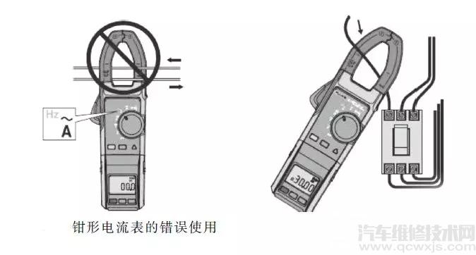 雷竞技最新下载地址电工工具与仪器仪表的使用