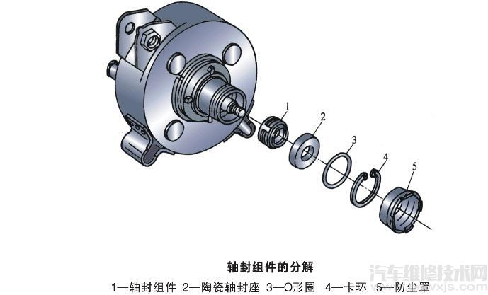 雷竞技最新下载地址空调压缩机油封轴封的更换（图解）