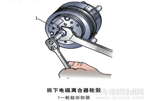 雷竞技最新下载地址空调压缩机油封轴封的更换（图解）