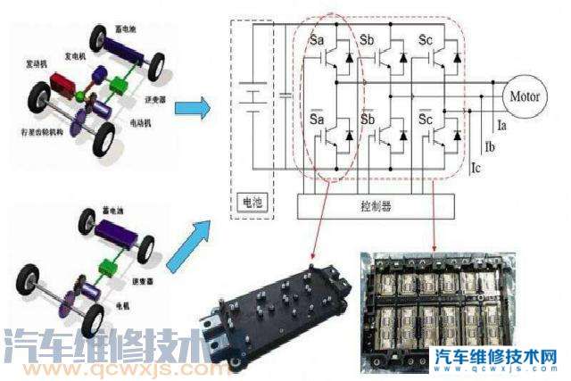 【哪款小车有逆变器？】图4