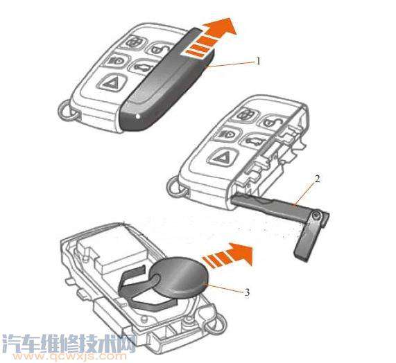 路虎极光遥控钥匙电池更换方法图解