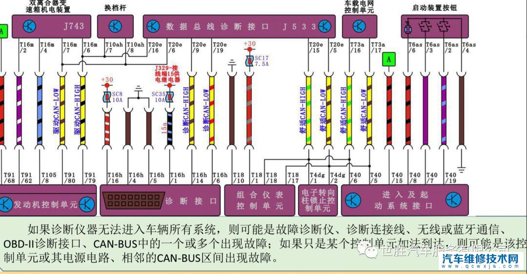 【大众汽车无法启动，仪表不亮故障维修案例分析】图3