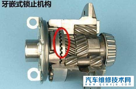 【硬派越野车是买分时四驱好还是全时四驱的好？】图1