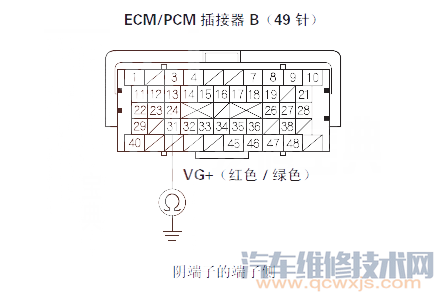 【锋范P0102故障码怎么消除 锋范故障码P0102排除方法】图3