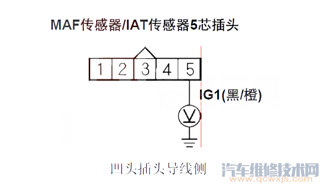 【思域P0102故障码怎么消除 思域故障码P0102排除方法】图1