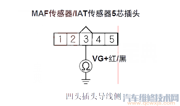 【思域P0102故障码怎么消除 思域故障码P0102排除方法】图2