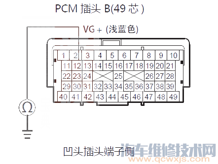 【艾力绅P0102故障码怎么消除 艾力绅故障码P0102排除方法】图3