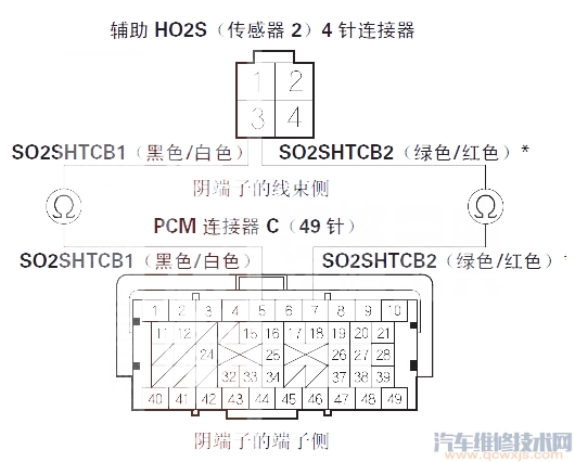 【讴歌MDXP0161故障码怎么消除 讴歌MDX故障码P0161排除方法】图4