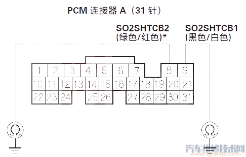 【讴歌RLP0161故障码怎么消除 讴歌RL故障码P0161排除方法】图3