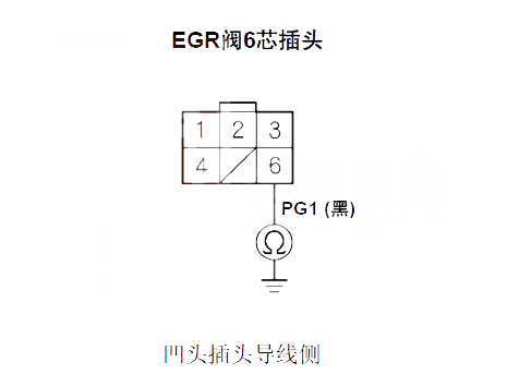 【雅阁P0404故障码是什么 雅阁故障码P0404解决方案】图3