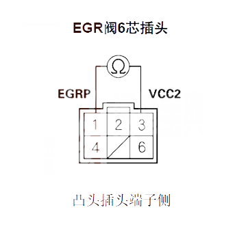 【雅阁P0404故障码是什么 雅阁故障码P0404解决方案】图2