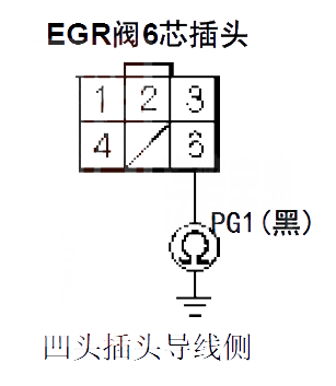 【本田CR-VP0404故障码怎么维修 本田CR-V故障码P0404解决方法】图3