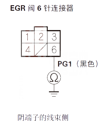 【讴歌RLP0404故障码怎么解决 讴歌RL故障码P0404如何排除】图3