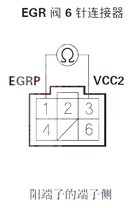 【讴歌RLP0404故障码怎么解决 讴歌RL故障码P0404如何排除】图2