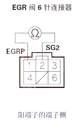 【讴歌RLP0404故障码怎么解决 讴歌RL故障码P0404如何排除】图1