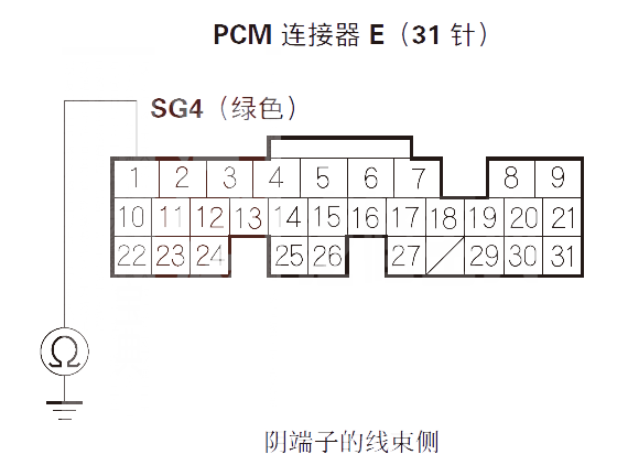 【讴歌RLP0453故障码怎么解决 讴歌RL故障码P0453解决方案】图4