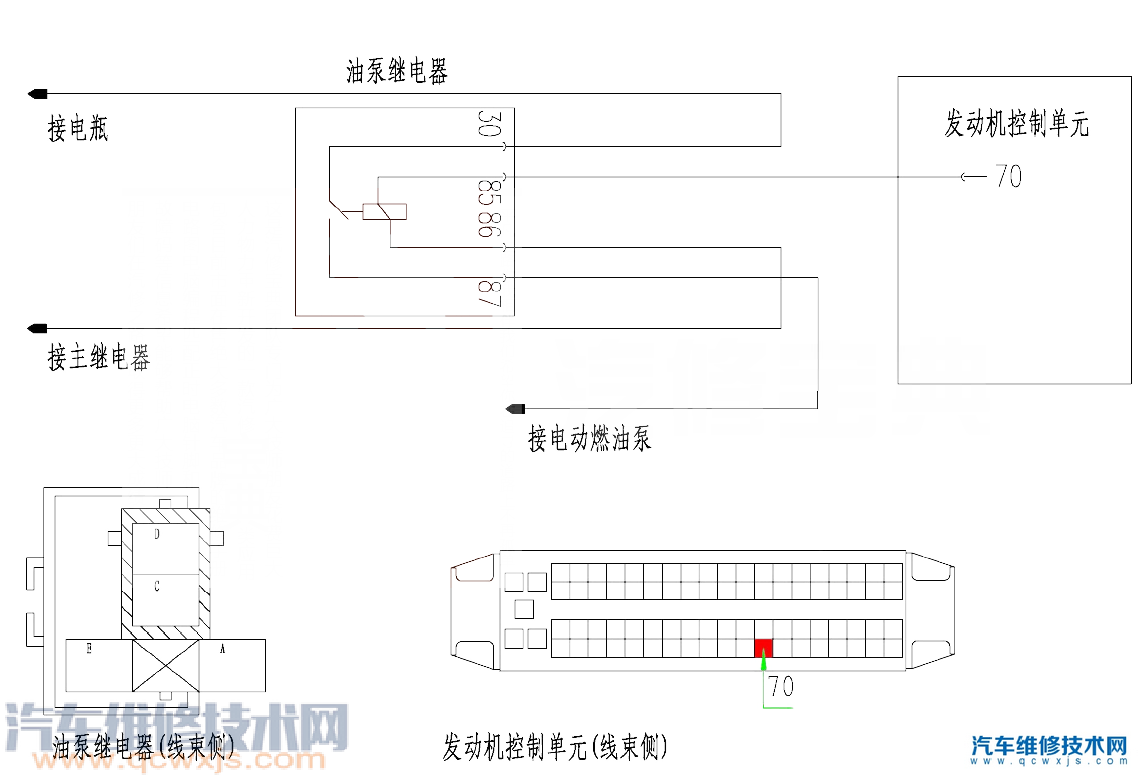 福美来汽车P0629故障码怎么解决 福美来故障码P0629维修方法