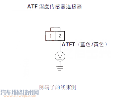  讴歌MDX汽车故障码P0713故障原因 讴歌MDXP0713故障码怎么维修