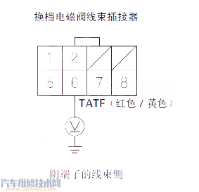  锋范汽车故障码P0713排除方法 锋范P0713故障码怎么解决