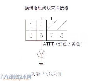  飞度汽车故障码P0713含义 飞度P0713故障码是什么原因