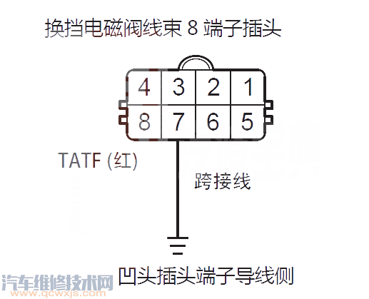  艾力绅汽车故障码P0713含义 艾力绅P0713故障码是什么原因