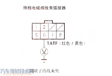  理念S1汽车故障码P0713解决方案 理念S1P0713故障码怎么维修