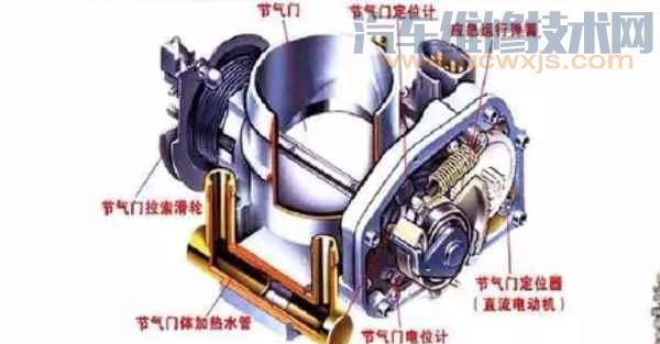 大众epc故障怎么解决