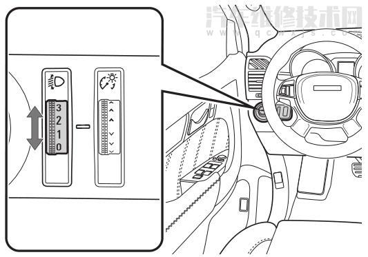 哈弗h9灯光高度调节方法图解 仪表灯亮度调节方法