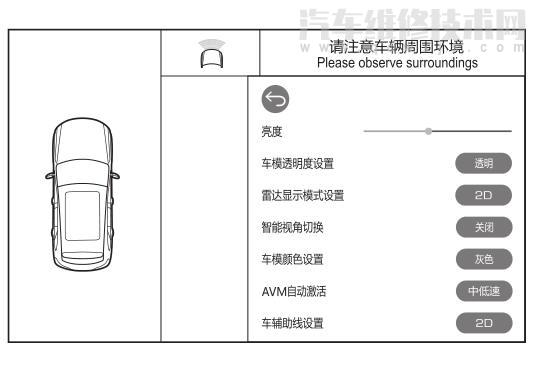 【哈弗h9全景影像在哪里设置 哈弗h9全景摄像头标定】图3