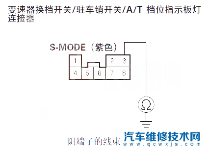  讴歌RL汽车故障码P0957含义 讴歌RLP0957故障码怎么维修