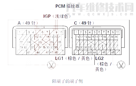 【 飞度汽车故障码P0974解决方案 飞度P0974故障码什么问题】图4