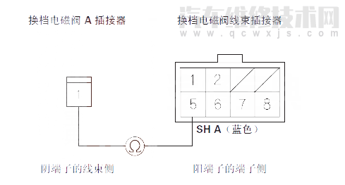 【 飞度汽车故障码P0974解决方案 飞度P0974故障码什么问题】图3